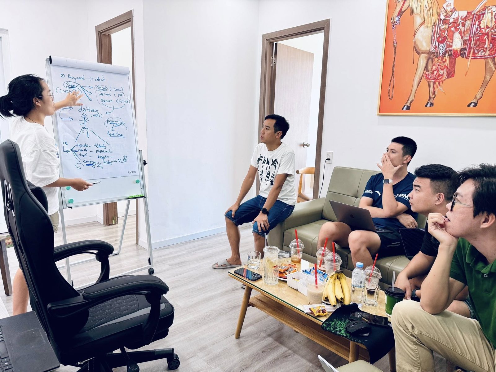 Buổi trao đổi trực tiếp với đối tác coaching