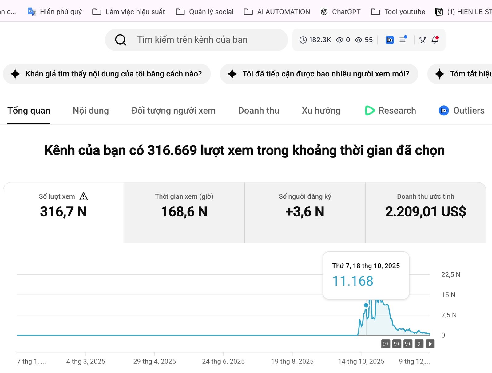 Kết quả tăng trưởng subscriber của đối tác